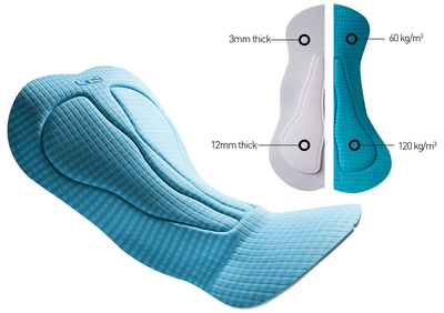 清爽舒適，貼合無拘——蘭帕達賽鷹背帶騎行短褲深度評測